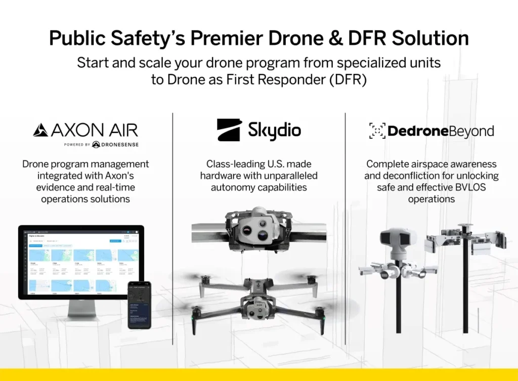 skydio axon announce drone as first responder 1